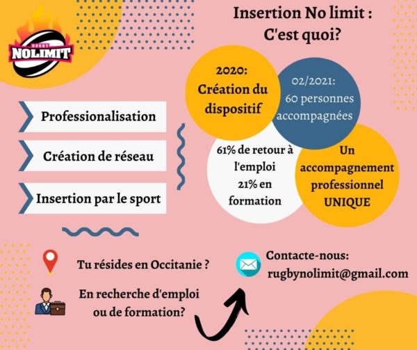 Insertion no limit rugby no limit association et tournoi de rugby